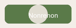 Nonrenonve Tea logo